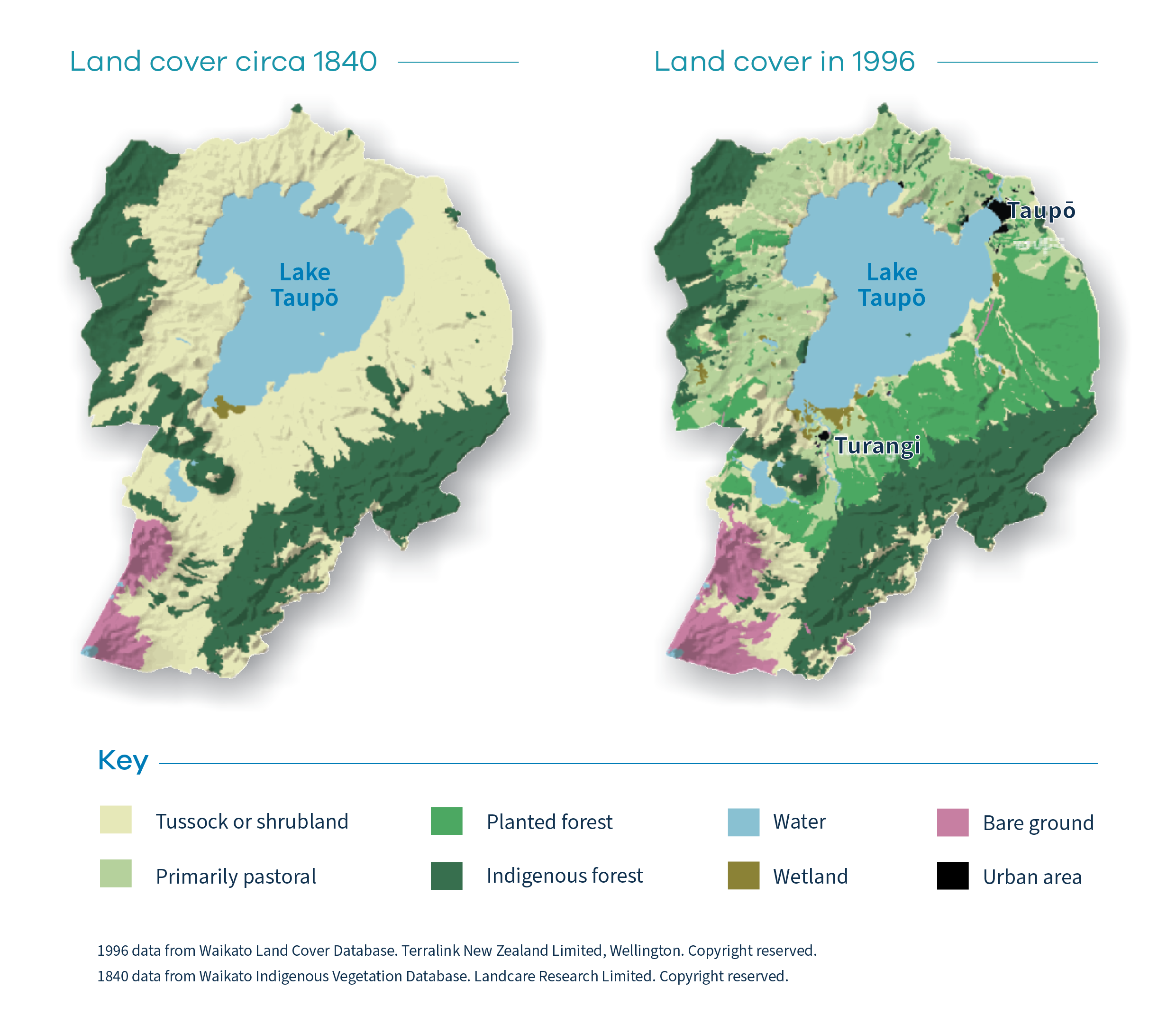 Maps showing change in land cover and use in Lake Taupō