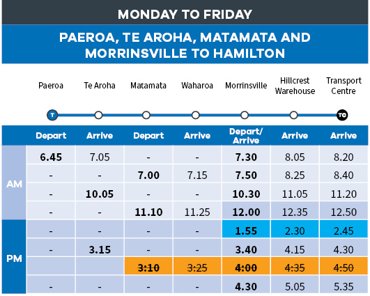 Image of a timetable for a bus route