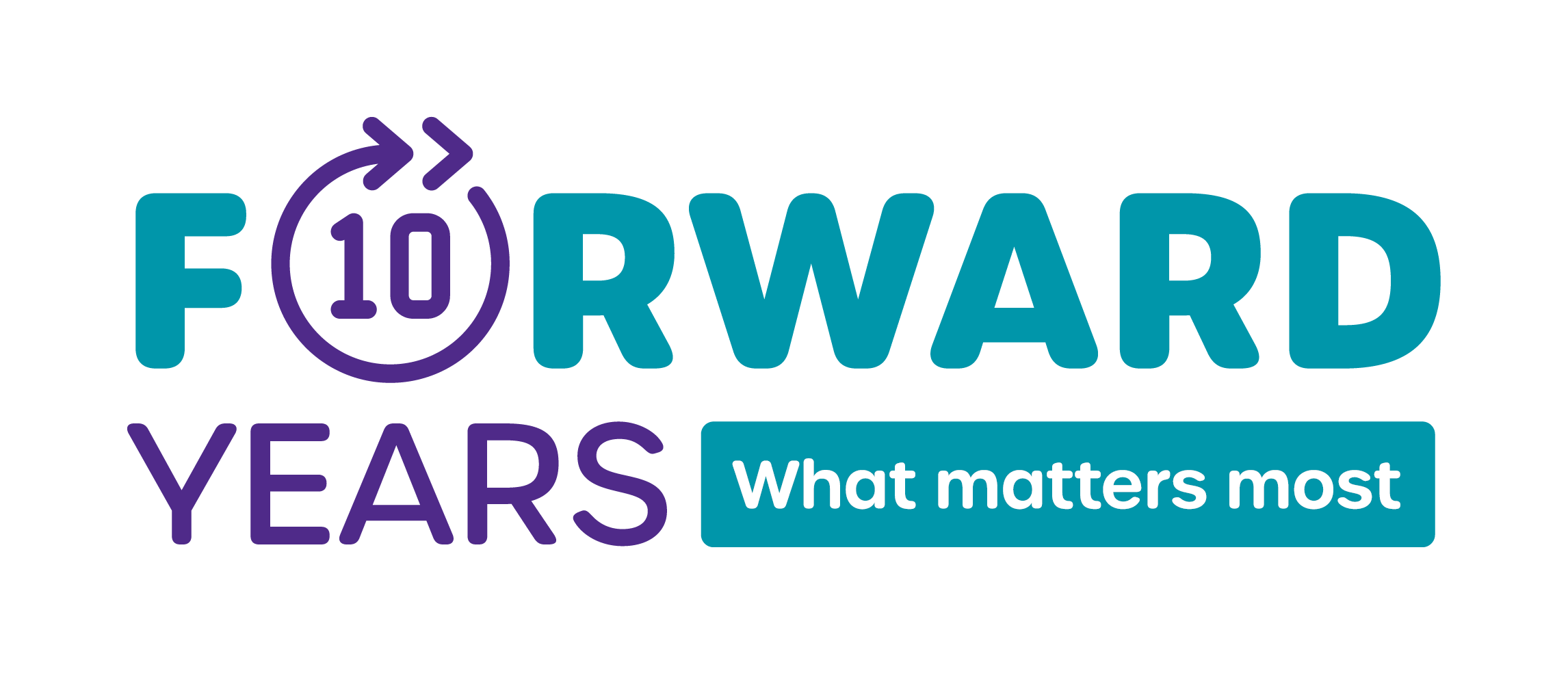 Image - Forward 10 years - what matters most