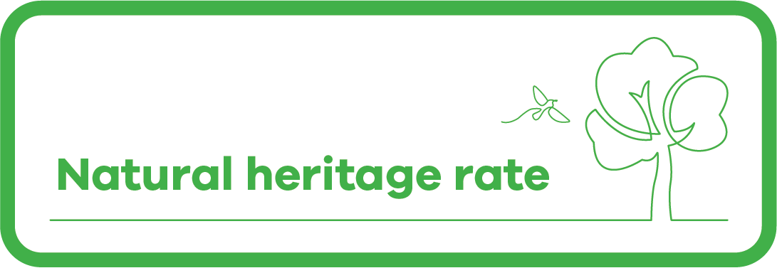 Image - Share your views - Natural heritage rate